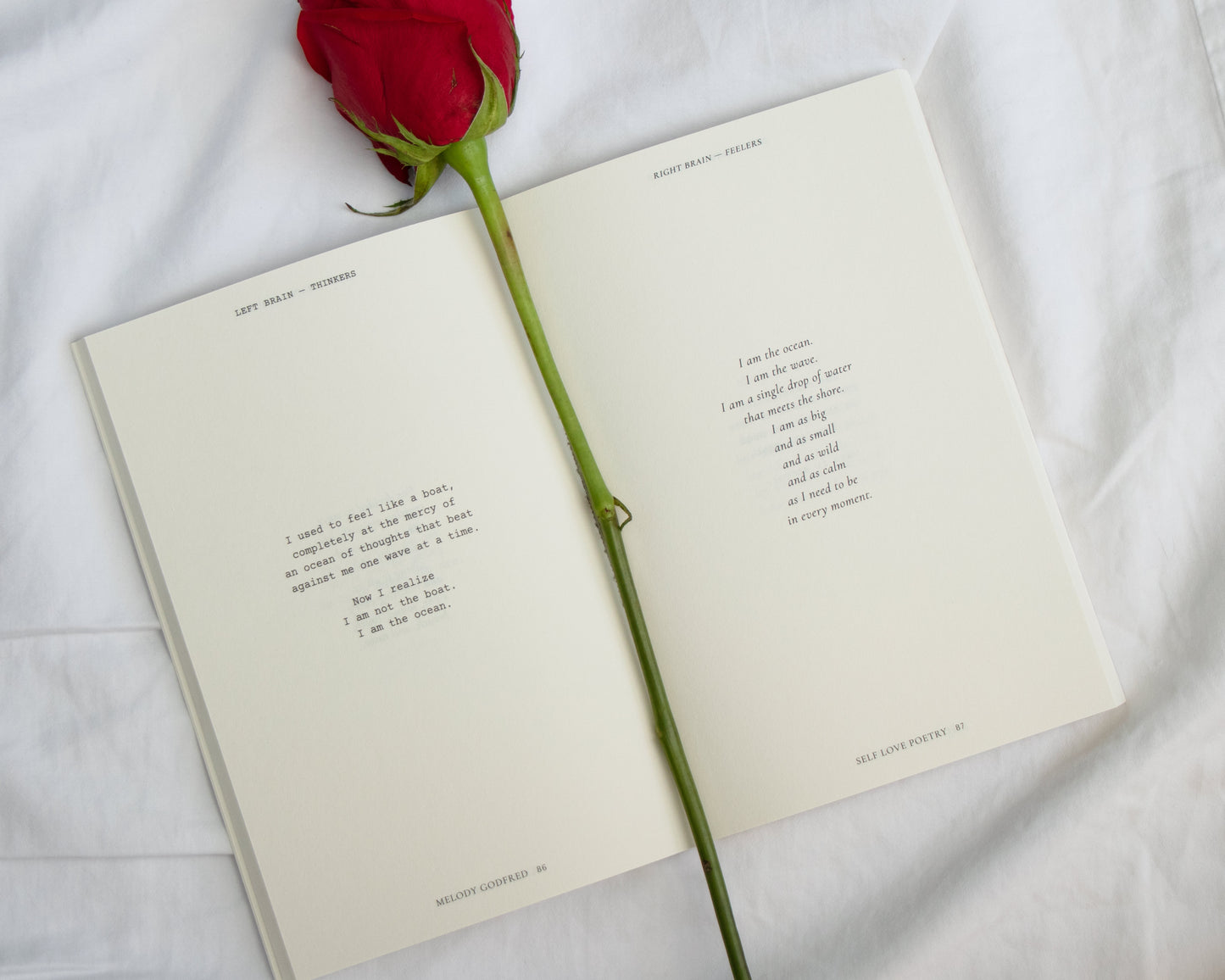 Self Love Poetry: For Thinkers & Feelers by Melody Godfred