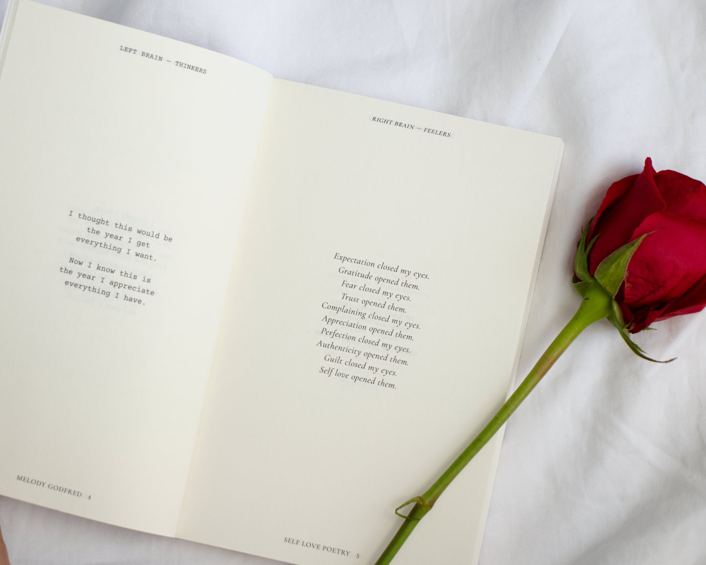 Self Love Poetry: For Thinkers & Feelers by Melody Godfred